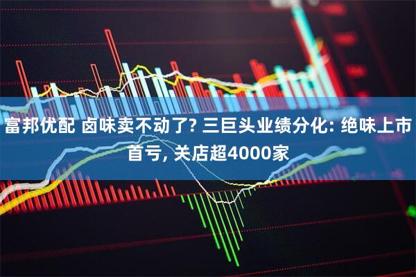 富邦优配 卤味卖不动了? 三巨头业绩分化: 绝味上市首亏, 关店超4000家